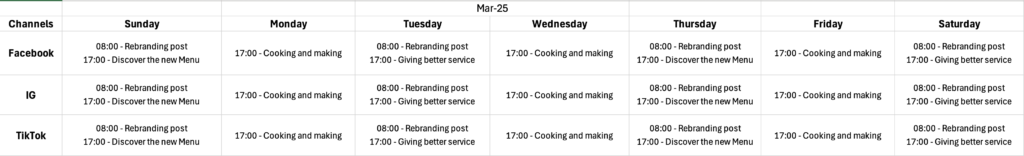 Content Plan