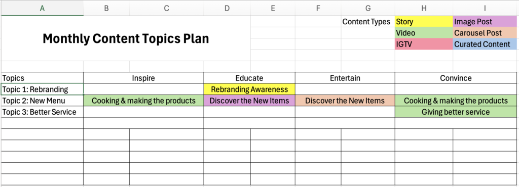 Topics Plan
